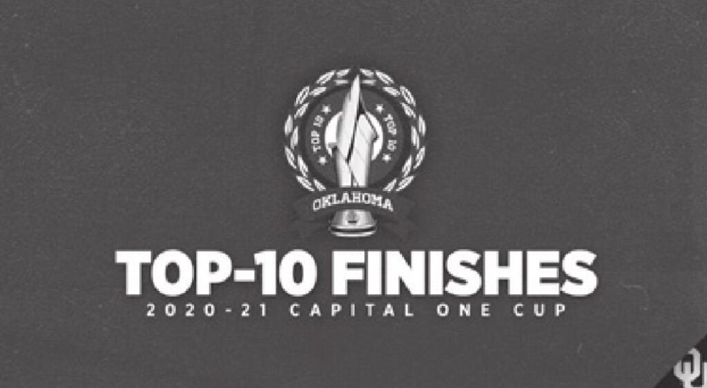 OU Claims Top10 Finishes in Capital One Cup News