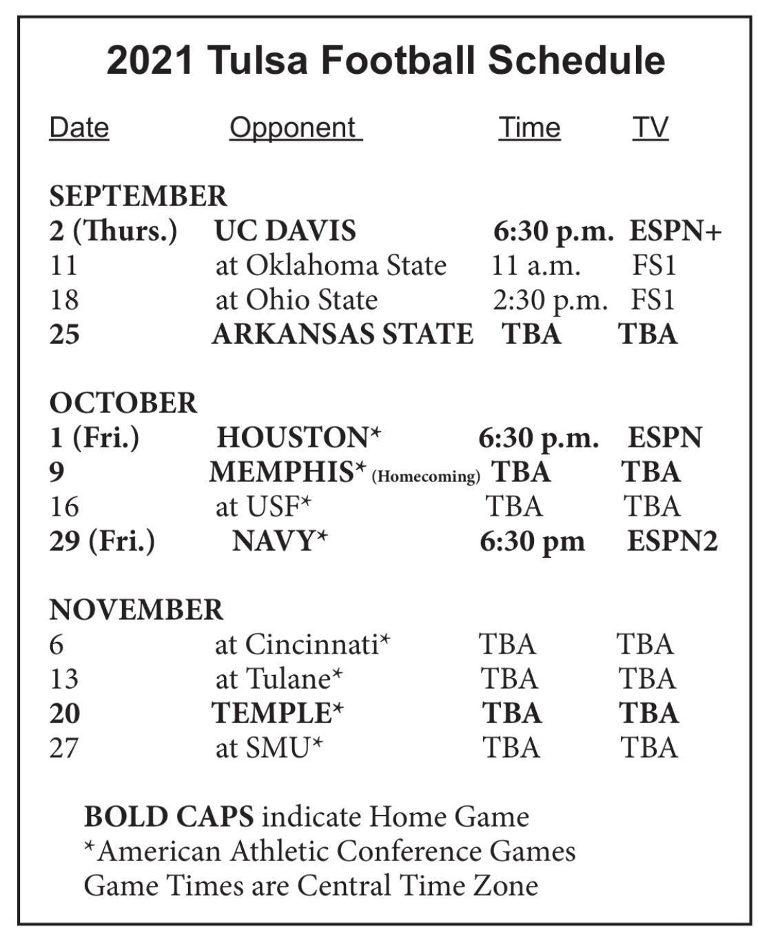 Times, TV Announced for Five Tulsa Football Games