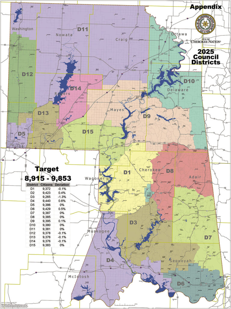 Chief Hoskin signs Cherokee Council redistricting law - Eastern Times ...